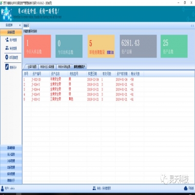 8188www威尼斯战备物资管理系统-24小时无人值守仓储管理系统