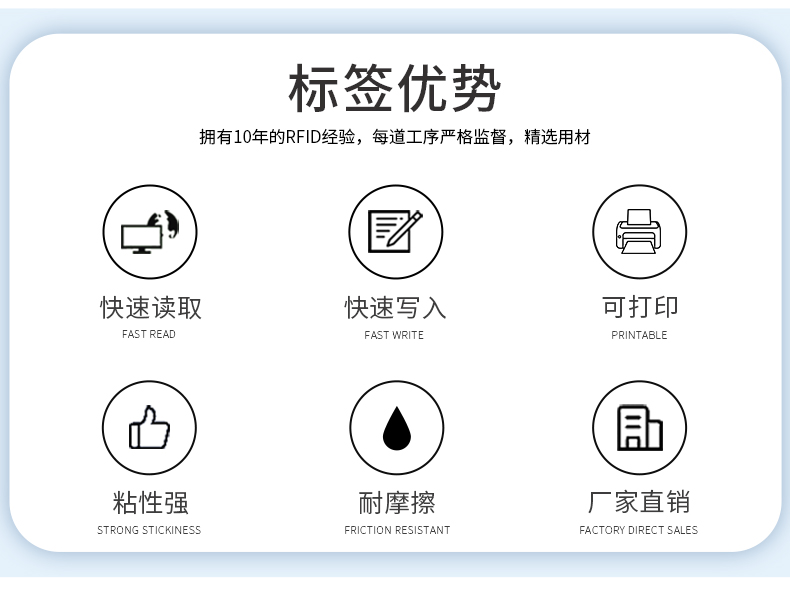 RFID电子标签